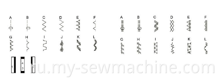 Pattern Sewing Machine